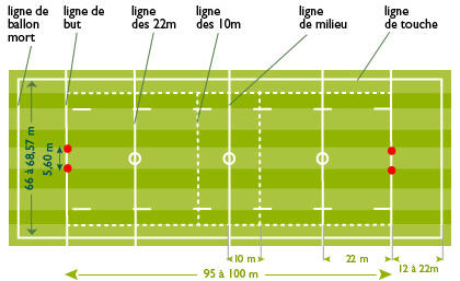 terrain